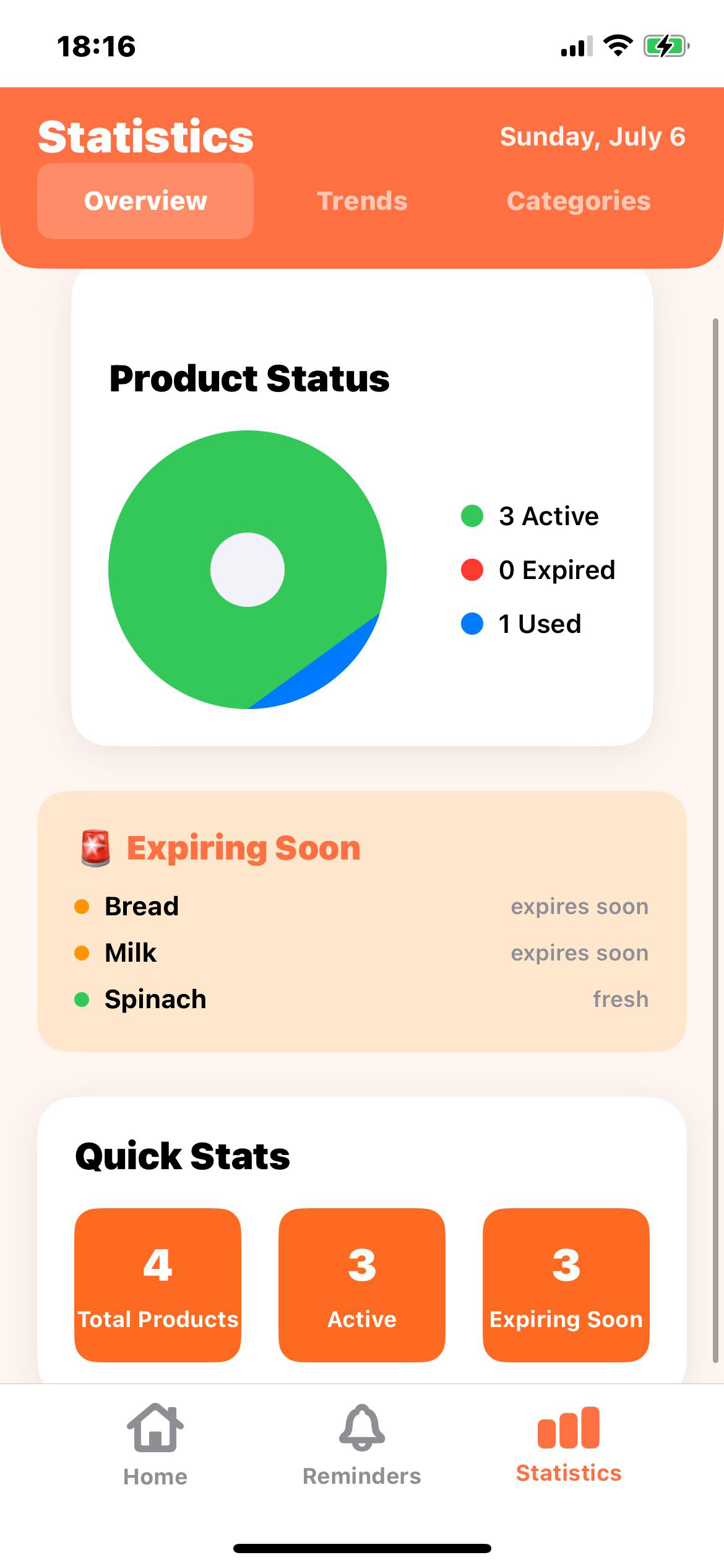 Personal Analytics